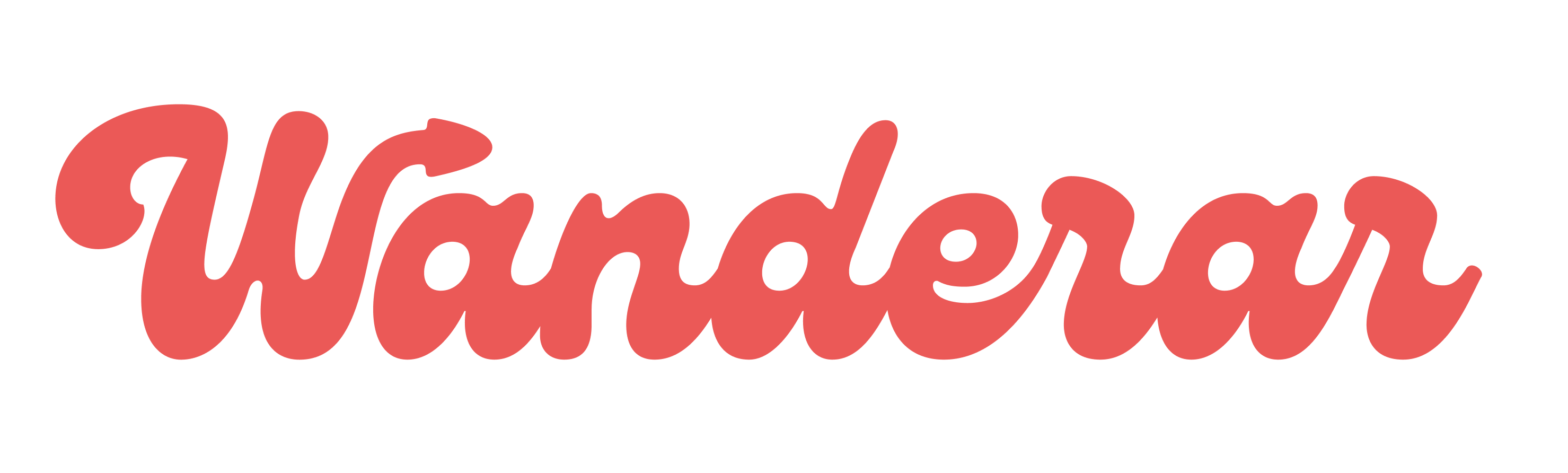 Wanderar